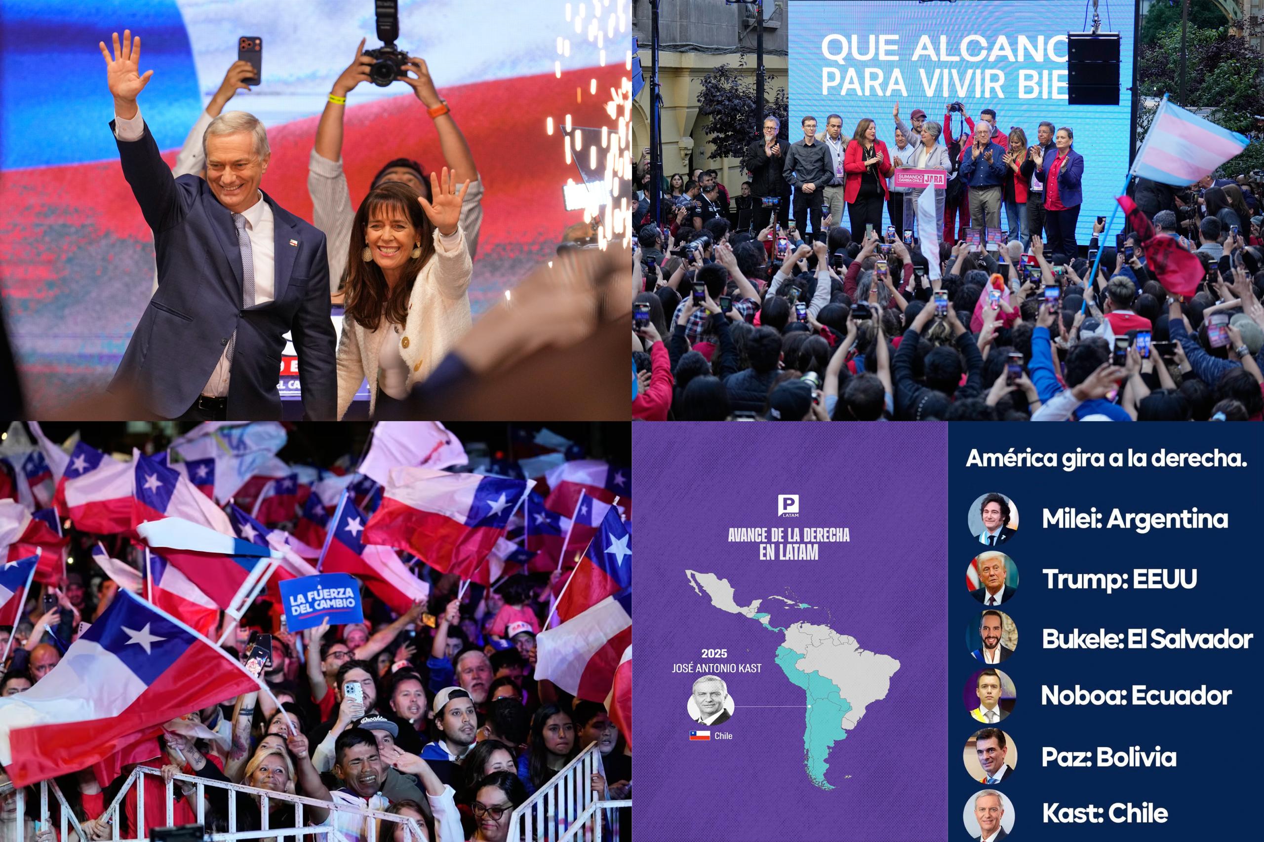 Правый реванш: итоги II тура президентских выборов в Чили